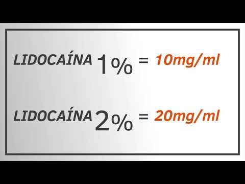 Video: ¿Dónde se inyecta la solución tumescente?