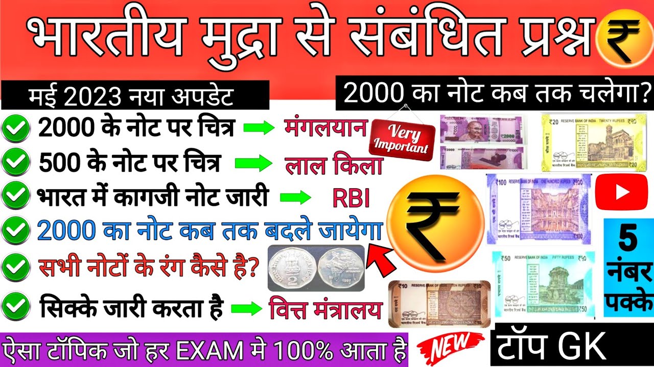 Note Par Kiska Chitra Hai note-par-kiska-chitra-hai
