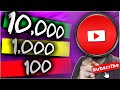 100 - 1,000 -  10,000 Subscribers.  How Different Are My Videos?