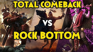 Predicting Total War