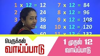 Multiplication Table in Tamil | 1 tables to 12 tables | Table of one to Twelve | learn Tables