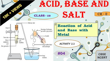 Reaction of Acid and Base with Metal | Activity | Acid Base and Salt | Class 10 | NCERT | CBSE