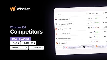Competitors: How it works