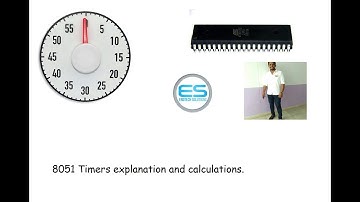 Chapter 5- 8051 Timers - Time Delay generation using Timers.
