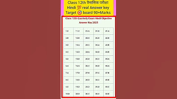 25 june 2025 class 12th Hindi💯real paper objective Answer key jaldi dekh lo Varna pachtaoge #4k#real
