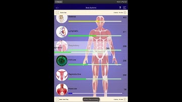 Day #6 Genius Insight Special Bonus Video: Balancing Infections Colds & Flu