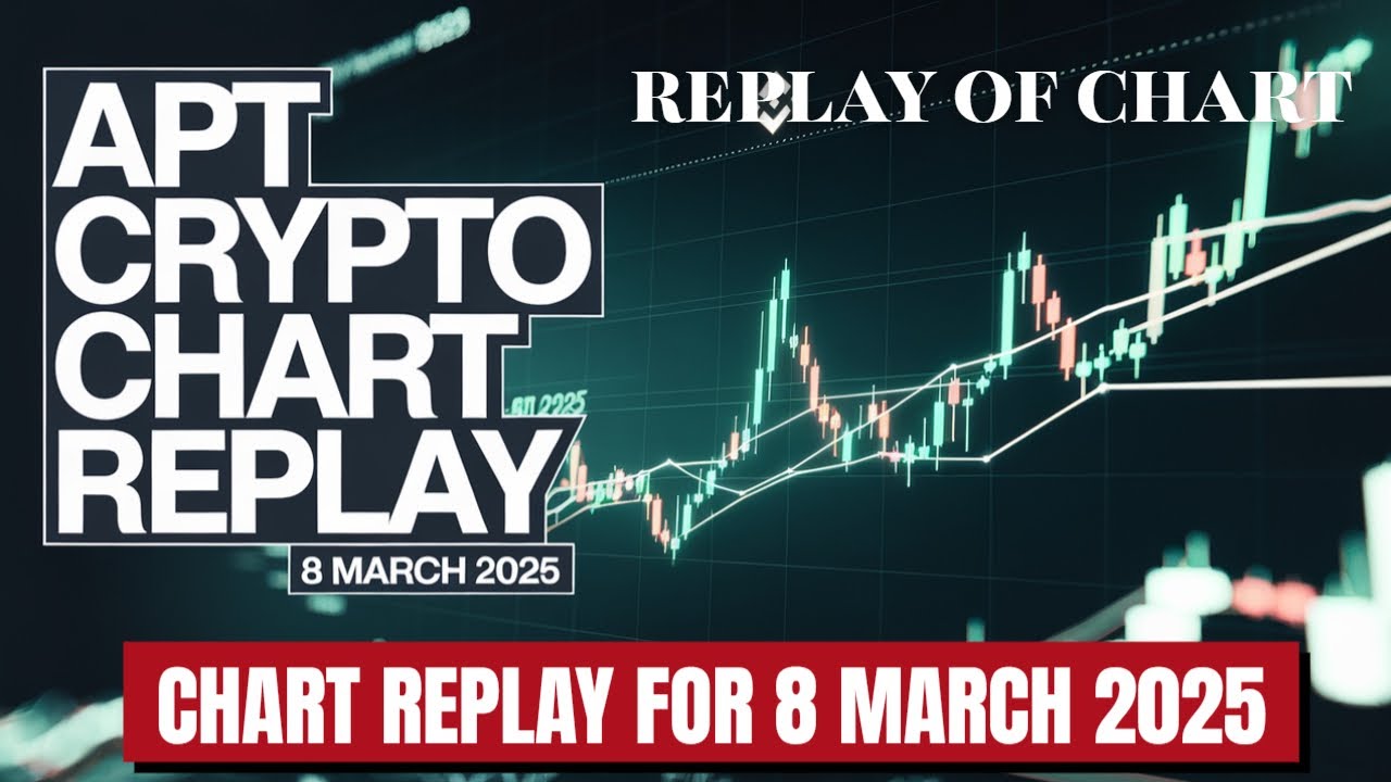 APT CRYPTO CHART REPLAY FOR 8 MARCH 2025 BY BINANCE