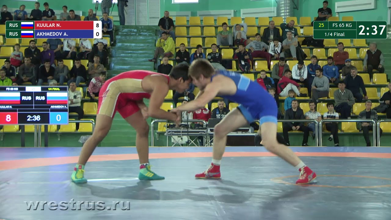 ������������ ������ ������: ����.