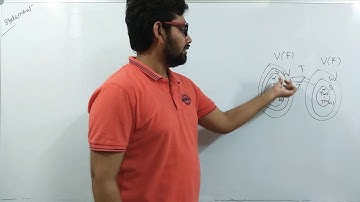 Nilpotent operator (Continued)