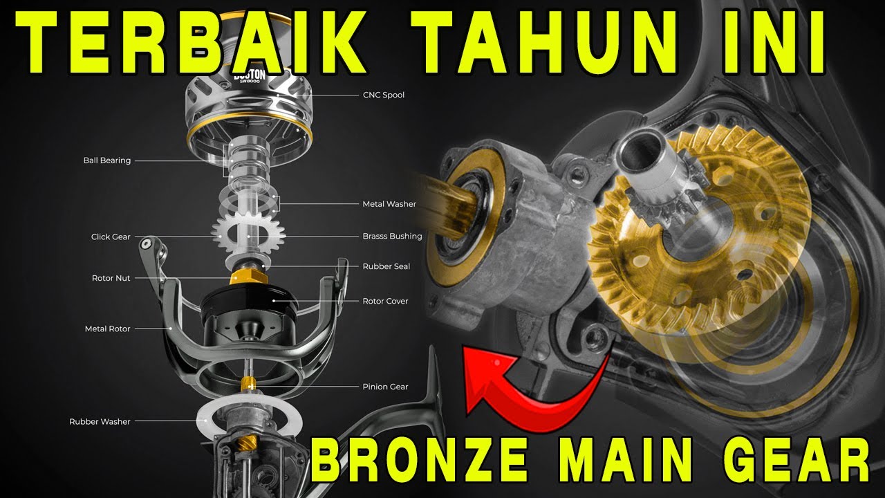 REEL PANCING SW TERMURAH TERBAIK DENGAN TEKNOLOGI CANGGIH DAN MODERN REEL KENZI BOSTON SW SPINNING