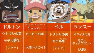 ワンピース 悪魔の実 動物系 ゾオン 能力者全47人まとめ One Piece アニメ ゲーム動画まとめ