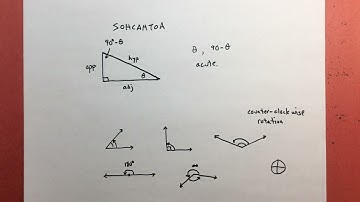 13-2 Angles of Rotation example 1