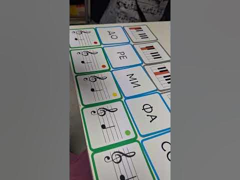 Нотите🎶🎵🎼 - YouTube
