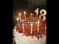 মোর Birthday 🎂🥹- 28-1-2012🎂🤍 #fouryoupage #unfrezzmyaccount #lifeisbutadream #vairalvideo