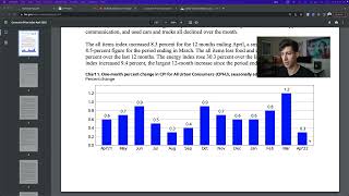 HOW TO READ A CPI DATA REPORT (2023 BEGINNER FRIENDLY)