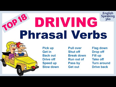 Phrasal Verbs significado de Play Off