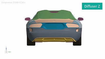 Simcenter STAR-CCM+ | design optimization