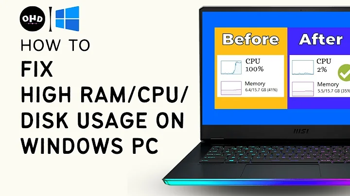 How To Fix High RAM/Memory/CPU/DISK Usage on Windows 11/10