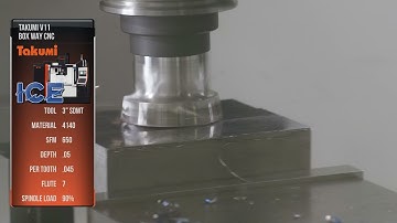 CNC Machining 4140 Steel | Takumi H10 | Ice Tooling | Double Column Machining Center Part 5