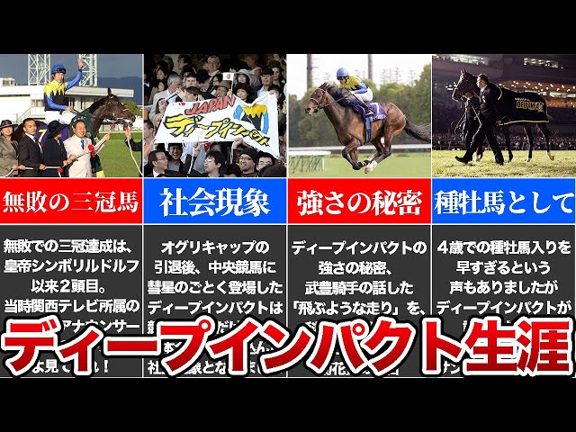 競馬】武豊の相棒ディープインパクト歴史的名馬「強さの秘密