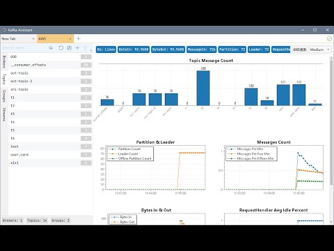 Useful Kafka gui