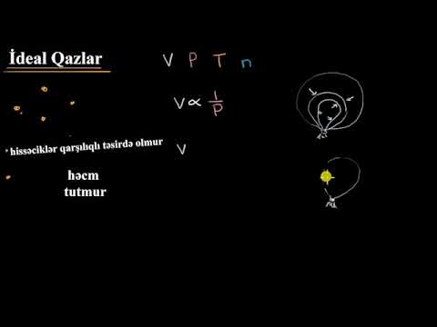 Video: Kimyada ideal qaz qanunu nədir?