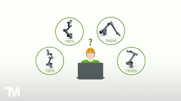 V3A103EN TM AI Cobot - How to Evaluate Robot for Your Application with TMscene