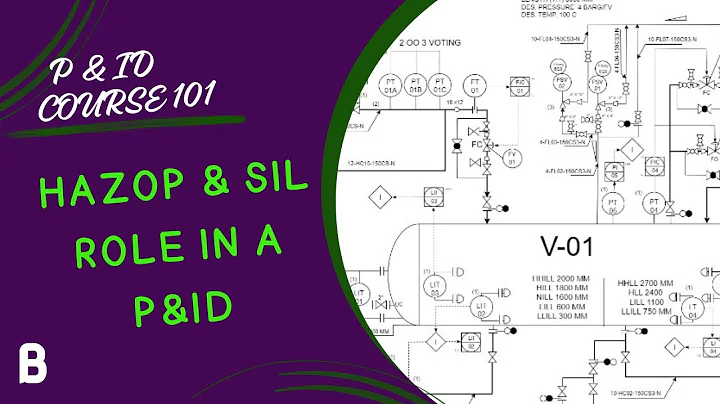 016 Purpose of HAZOP and SIL studies on a P&ID - P&ID Course 101