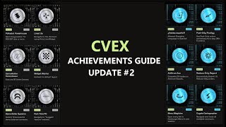 Crypto Valley Exchange (CVEX) Testnet Achievements Update #2