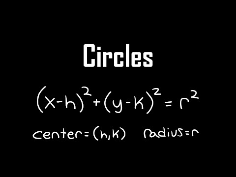 Circles: Standard Form,
