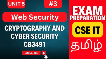 Web Security | Unit 5 CB3491 Cryptography & Cyber Security | Anna University Exam Preparation