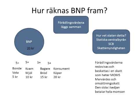 Video: Grunderna Och Hemligheterna I Kulinarisk Träsnideri