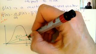 Calculus 2 Lecture 22 Chapter 3.3: Displacement & Distance Traveled in Space (Vectors)