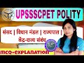 🔹 UPSSSC PET 2025 Polity MCQs | संसद, , विधान मंडल, राज्यपाल व केंद्र-राज्य संबंध | PYQ+Important