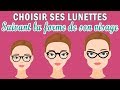 [View 27+] Comment Trouver Des Lunettes Pour La Forme De Votre Visage