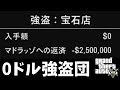 【GTA5 検証】宝石店から1ドルも盗まずにクリアしてみた(強盗:宝石店)