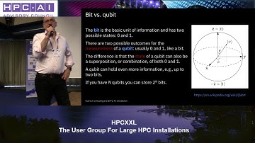 Quantum Computing, Its Principles, Capabilities and Challenges