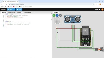 Wokwi|Tong Sampah Pintar Berbasis Mikrokontroler ESP32