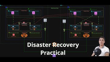 Production-Grade AWS Disaster Recovery with Terraform | Practical Multi-Region Disaster Recovery
