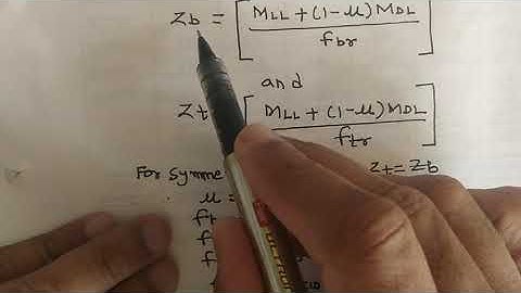 Unit 6, lecture 1, Design of prestress concrete beam Dr  Kiran Mane