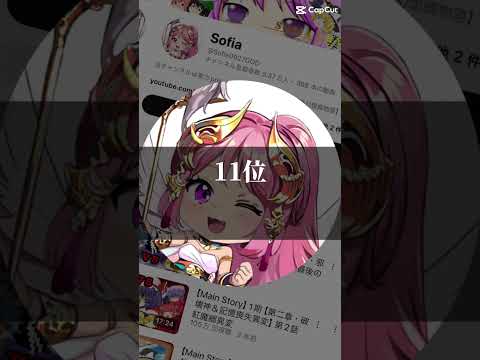 個人的に好きなゆっくり茶番劇者ランキング ランキング ゆっくり茶番劇