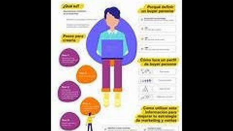 segunda, web conferencia denominada  “Componente práctico   práctica simulada” 20240224 103156 Graba