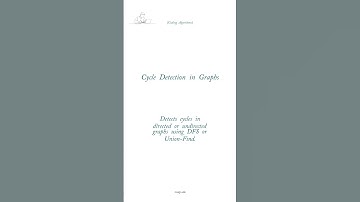Cycle Detection in Graphs