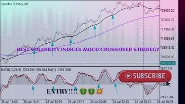 Best Volatility Indices scalping strategy 🤑🤑💥 using the MACD crossover on mobile(V75 for beginners)