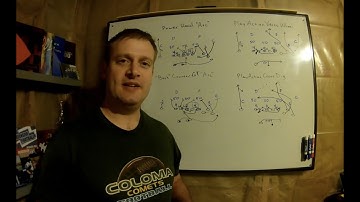 CFBK 1st & 10 Monday Game Plan: 3x1 Bunch vs Odd Stack