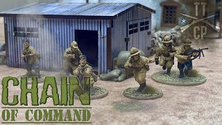 Tabletop CP: Chain of Command Battle Report- Savoia!
