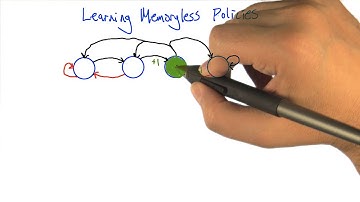 Learning Memoryless Policies