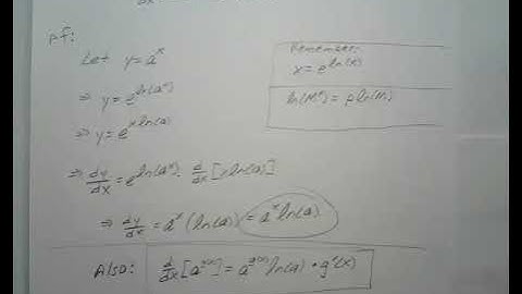 Derivative of general exponential functions - Calc 1