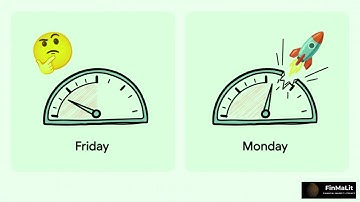 US Market Weekly Wrap — 29 November 2025 - Reignited Rate-Cut Optimism Drives Broad Rally