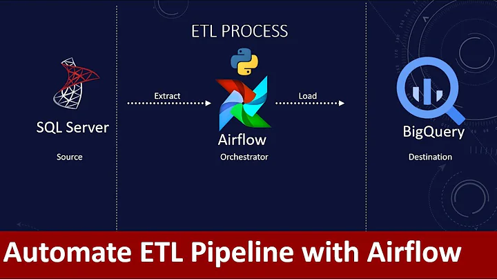 How to extract data from on-premise SQL Server and load it to Google's BigQuery with Airflow. | ETL